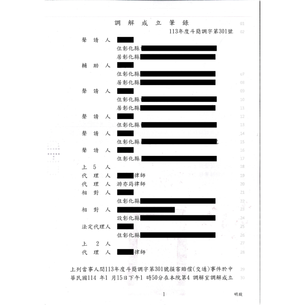 重大車禍事故損害賠償成功爭取高額調解金.png