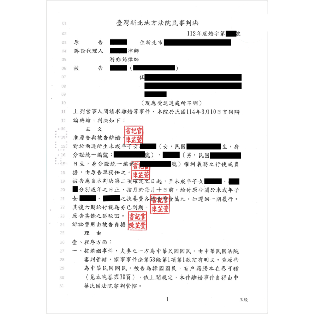 跨國婚姻生變爭取親權判准離婚並取得單獨監護.png